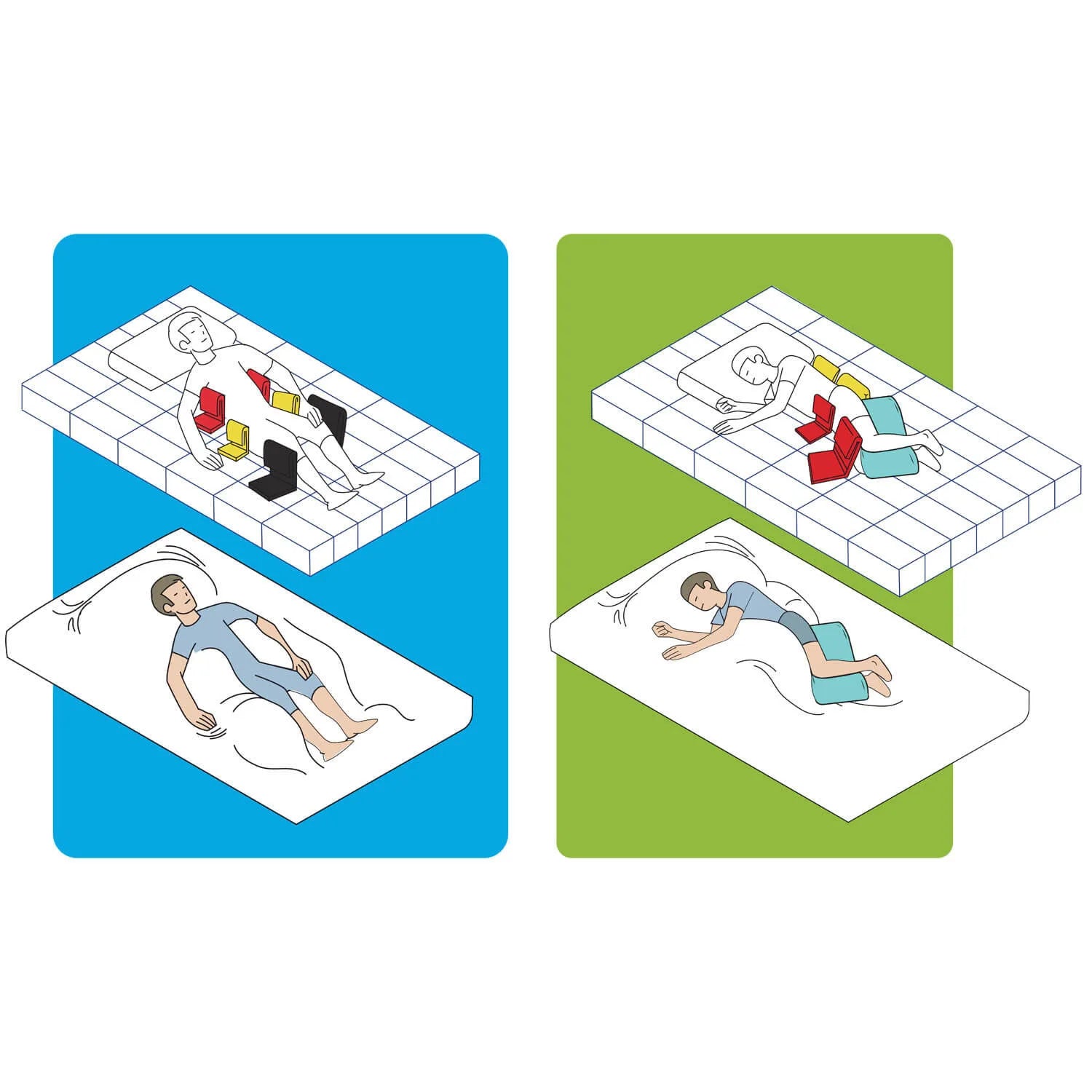 Illustrations of people lying on mattresses with different sleep positions on a blue and green background.