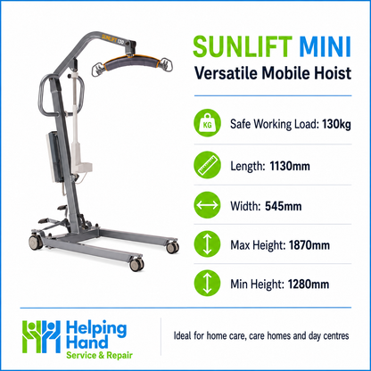 Feature graphic highlighting the Sunlift Mini’s dual safety controls, battery level indicator, audible low-charge warning, IPX4 hand control and up to 60 lifting cycles.